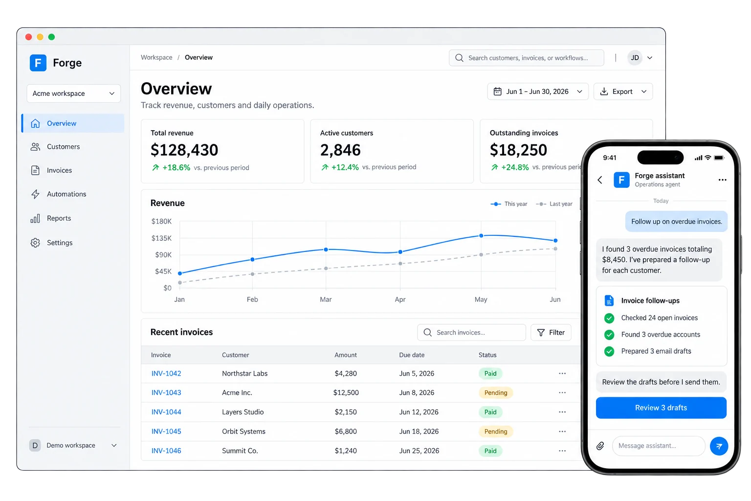 Example of what we build: a SaaS dashboard with a mobile AI assistant that prepares invoice follow-ups